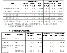 清朝人發現“小人國”，人們身高僅23釐米，國王的坐騎是隻“雞”