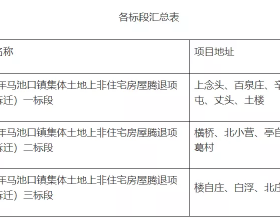 排片再少，也不能阻擋《狙擊手》逆襲，你可以永遠相信張藝謀