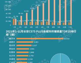 訓練NeRF只需5秒？！英偉達這項新技術給谷歌研究員整不會了 | 開源