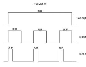 冠心病心肌缺血，如何治療好？醫生：遵從4點，減少心肌缺血發作