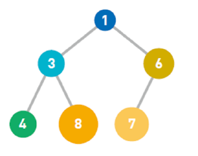 雨水｜碧波微動，晴耕雨讀