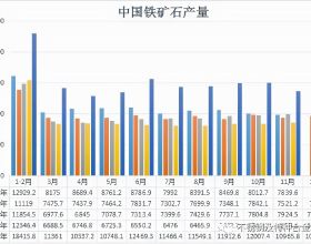 1942年的德軍步兵營：編制861人，MG42“德國電鋸”登場