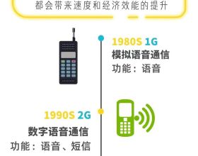 歷史裡程碑！歐洲電動汽車銷量首次超過柴油車