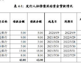 照顧家庭的多面小能手，二手寶馬218i實用更實惠