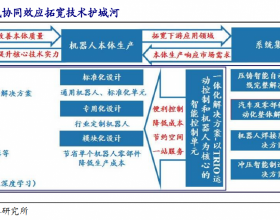 中超隊遇解散、重罰、禁令，中國足球危機四伏