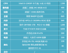 渤海汽車最新公告：子公司渤海國際擬購買TASE持有的BTAH25%股權