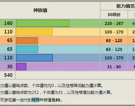 John Clark：自75人交易以來，75人主場售票漲幅53%，籃網降低31%