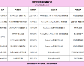 存取現金有新變化！3月1日起施行