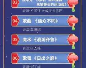 腹痛、腹脹、食慾不振？多半是胃氣虛了！該怎麼治療？