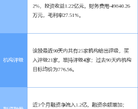 海韻教育丨趣味數學：百分比居然會說謊！獎金到底是誰的？