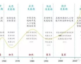 與冠軍獎盃同床共枕！馬內INS慶祝非洲杯奪冠