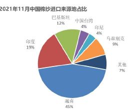 這是四強？山東6分險勝全華班江蘇，2大痛點致使山東成末流球隊