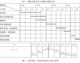 港股異動 | 聯想集團(00992)高開逾4% 獲納入恆生指數成份股 將於3月7日起生效