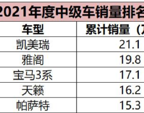 零售小生意，你的租賃合同可能“不合法”？租約誤導或讓你白虧錢