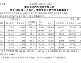 蘋果或在下週關閉iOS15.3正式版驗證通道