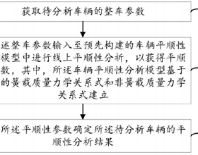 除夕夜，男孩大吐血！醫生緊急聯動與生命賽跑