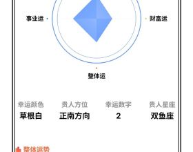 歌禮制藥：ASC10-A對多種新型冠狀病毒變異株有顯著體外抗病毒活性