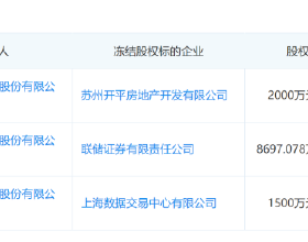 既是專業播放器又是手機，體驗這款二手索愛u10，貴族氣質滿滿