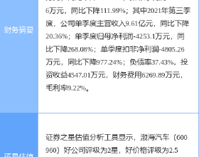 和閨蜜開著君越一起去西藏