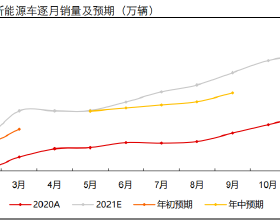 安賽龍爆冷出局 讓多少人今夜無眠？附世錦賽14日賽程