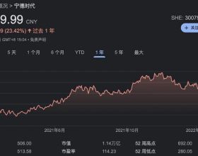 【城事】紅紅火火過大年 舞獅歡騰鬧元宵——段家窯村舉辦歡慶元宵佳節活動