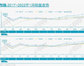 「科學養育」嬰兒體溫多少算正常？兒科醫生：既不能低於這個溫度又不能高於這個溫度