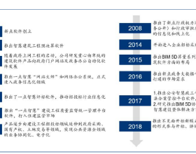 性格截然不同的哥倆，不同的命運