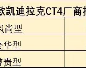 貼膏藥是暫時止痛還是真能治病？好膏藥大多離不開這三味中藥