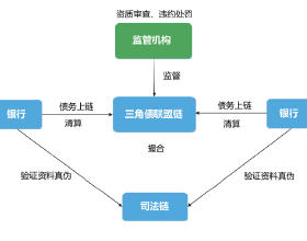 昨日凌晨4點，第一批國際遊客入境菲律賓！遊客最多將達1&period;2萬人
