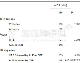 怪不得這些星二代優秀，看看他們的父母怎麼教育的？