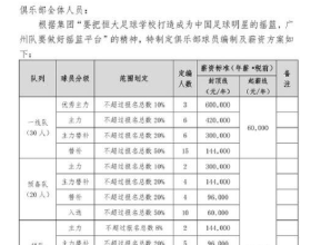 2022年中國生殖遺傳學醫療器械及其細分市場規模預測分析