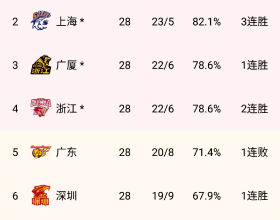 漢景帝為何要殺晁錯？事後才知道他的精明