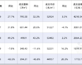 如何把“太陽花”養成一棵“小花樹”？教你正確方法，年年都開花