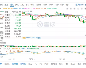 日本政府同意為曾經世界最大的金產地佐渡金山申遺