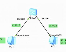 華為交換機透過ACL控制VLAN間互訪