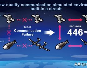 感受公平正義｜話說&OpenCurlyDoubleQuote;逾期交房&rdquo;那些事兒