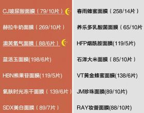 We Want U| 清華大學網際網路治理研究中心博士後招聘啟事