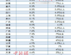 94年的郭總99年的小夢莉