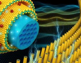 騰訊的勢力有多大？