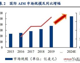 彭家聲走了，從他網上介紹看見了他的中國心，不愧是條好漢