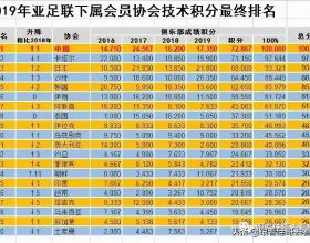 手術後對著空氣勸酒，麻醉半醒時的舉動有點兒意思