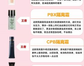 烏克蘭遇到危機，首先逃跑的是富人，扛起槍的是平民