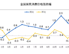 英俄&OpenCurlyDoubleQuote;微博互懟&rdquo;，中國網友：&OpenCurlyDoubleQuote;16號進攻烏克蘭&rdquo;原來在微博