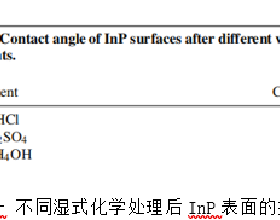 遠洲：陽臺