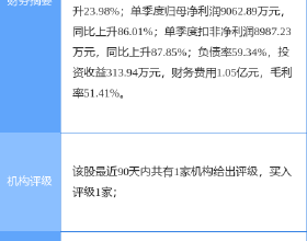 《王牌部隊》一直未出現的阿秀，才是顧一野的官配