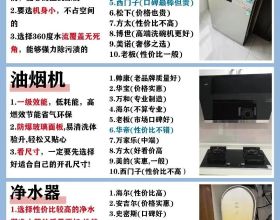 基於MS的超疏水錶面接觸角研究（perl指令碼方法）