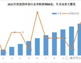 批次刪好友、語音進度條...微信最新功能是你想要的嗎？