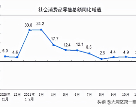 手遊是什麼？