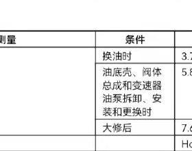 趙麗穎粉色公主裙穿上恨天高美麗動人