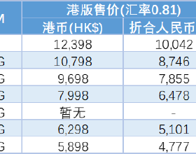 第十五卦&OpenCurlyDoubleQuote;地山謙&rdquo;謙虛處世，必然亨通（四）